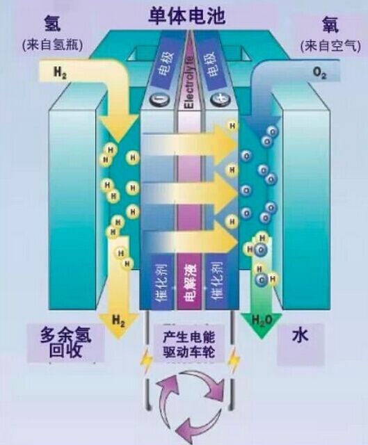 续航时间超过4小时，无人机续航问题解决了？