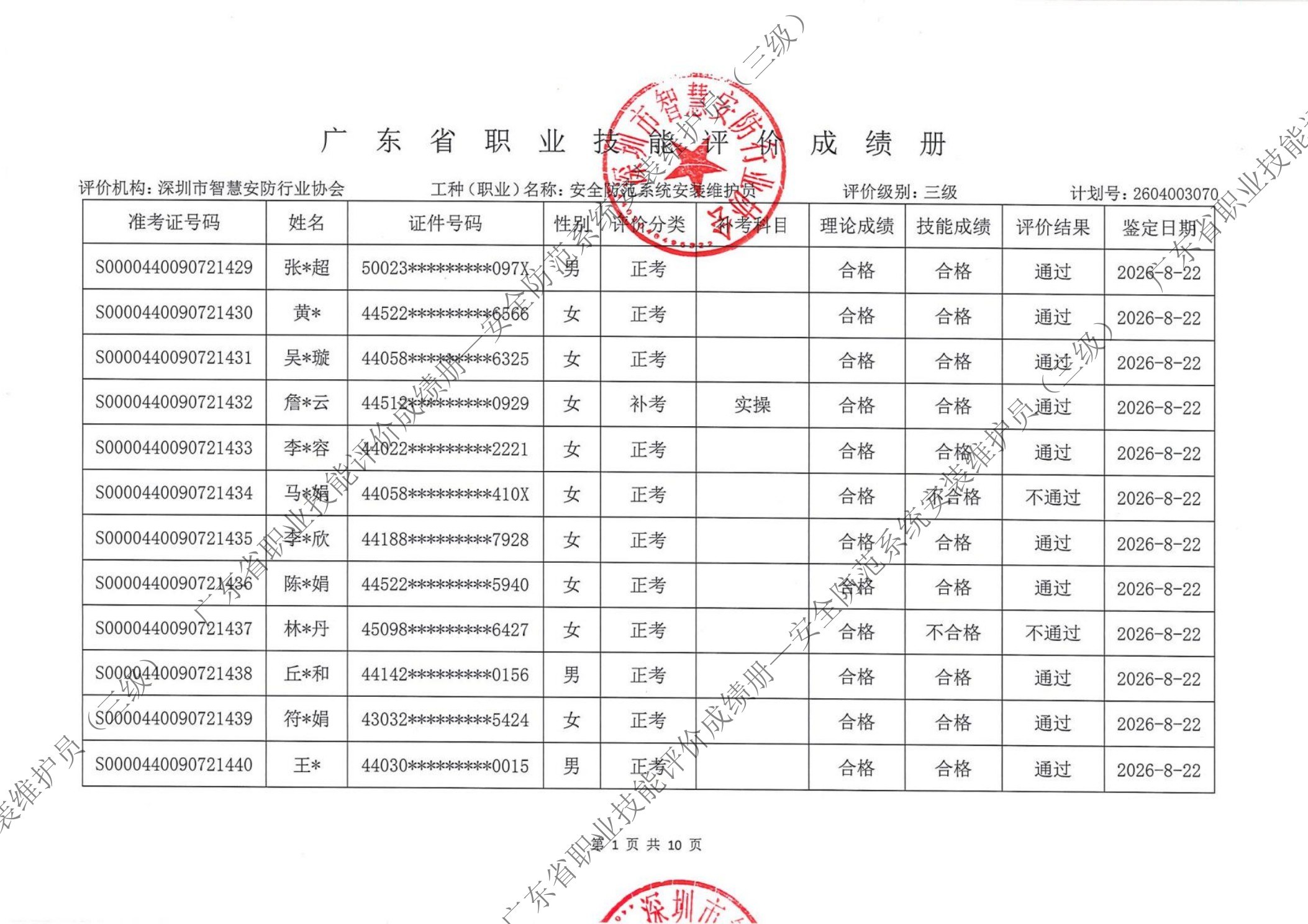 三级成绩册第1页