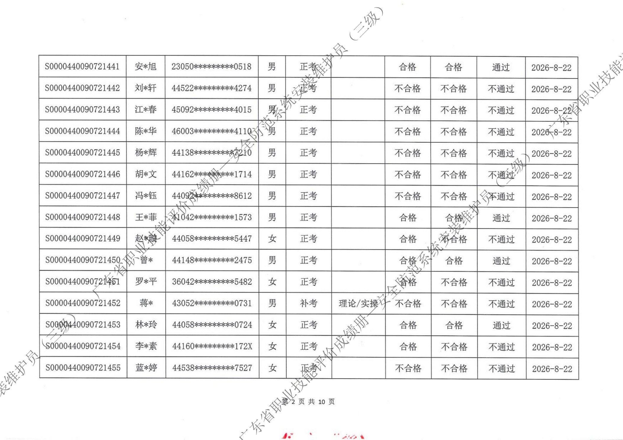 三级成绩册第2页