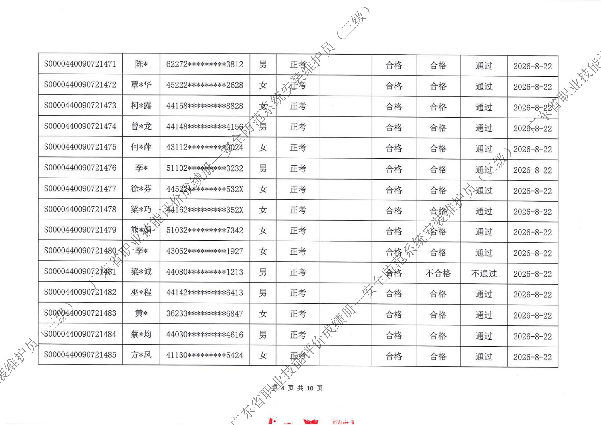 三级成绩册第4页