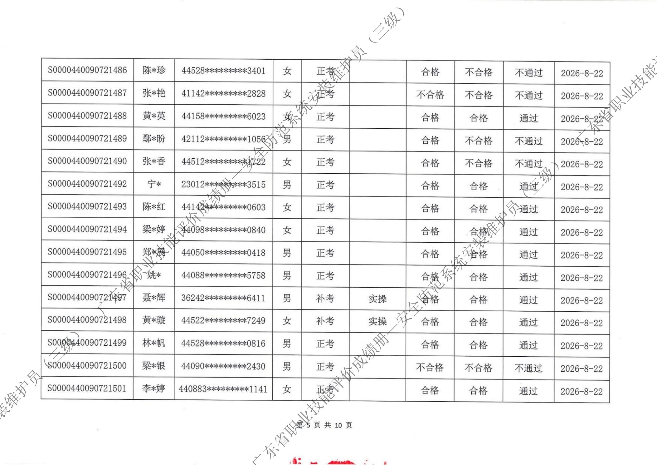 三级成绩册第5页