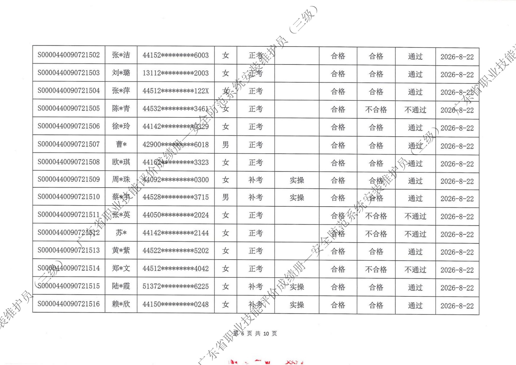 三级成绩册第6页