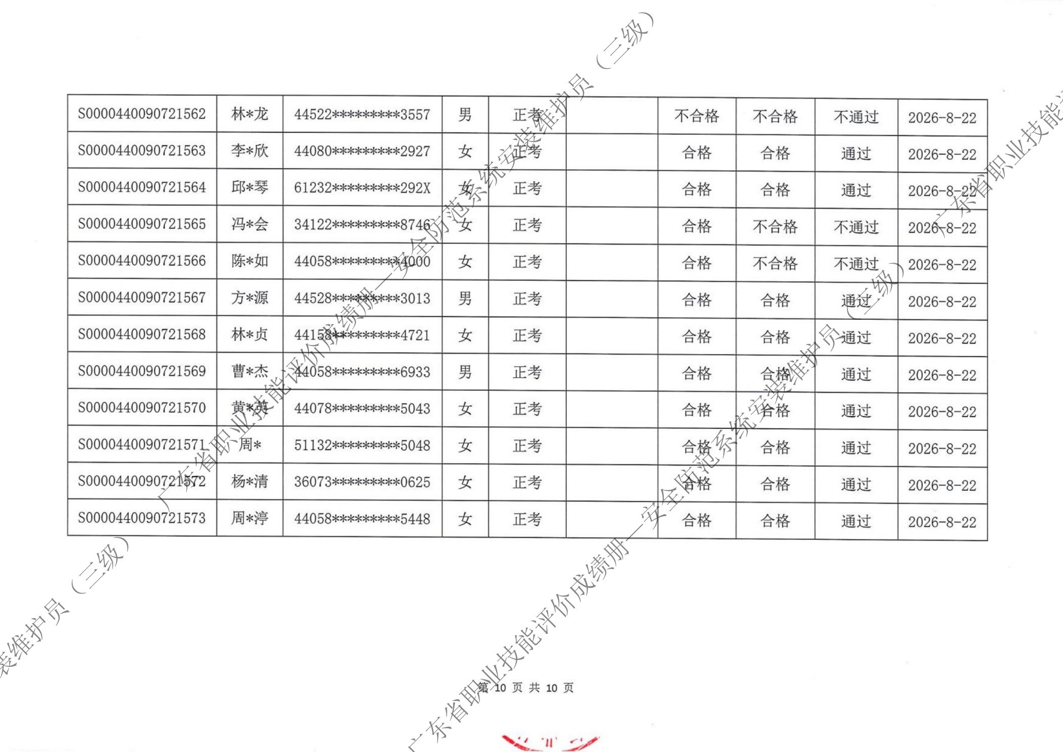 三级成绩册第10页