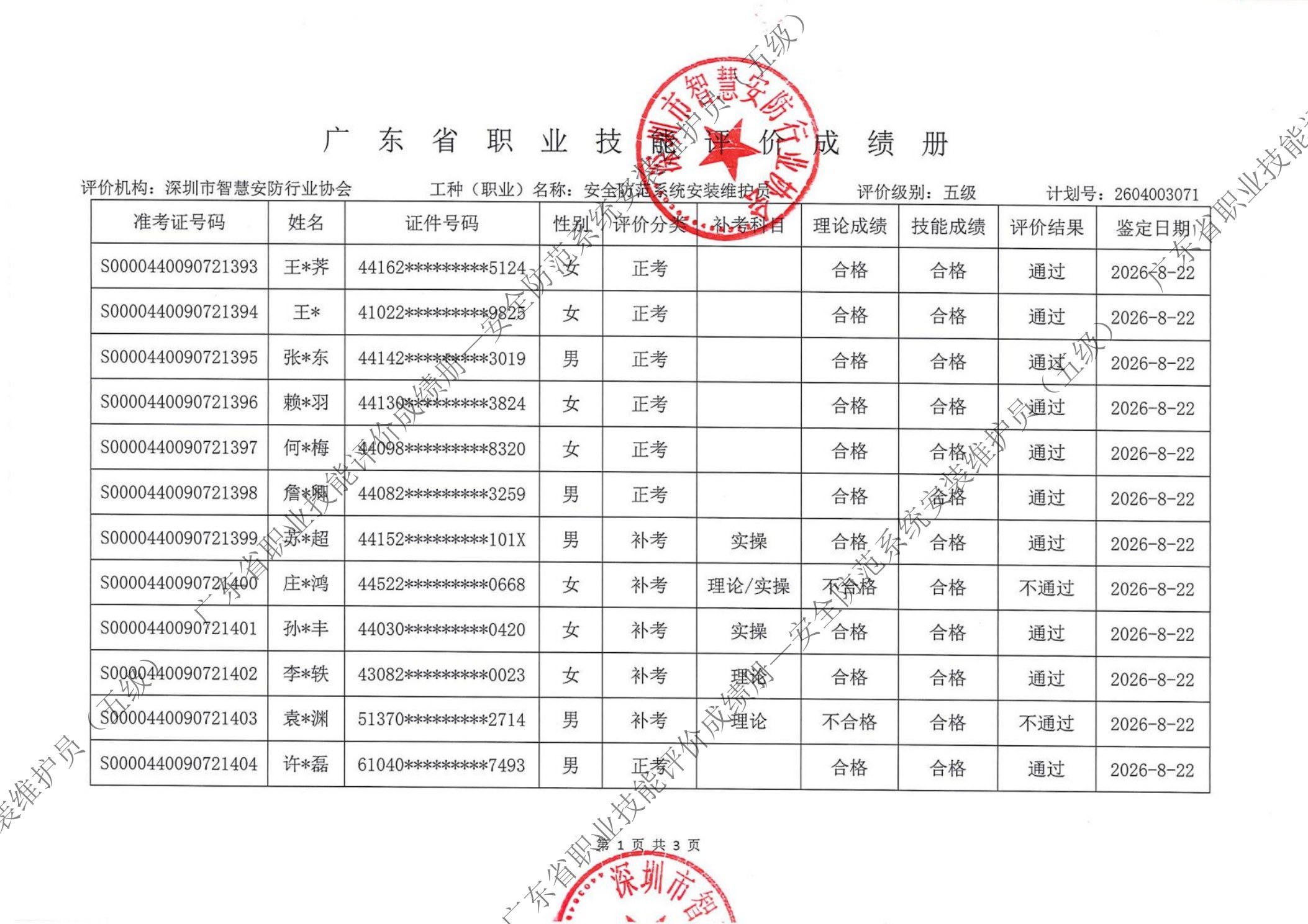 五级成绩册第1页