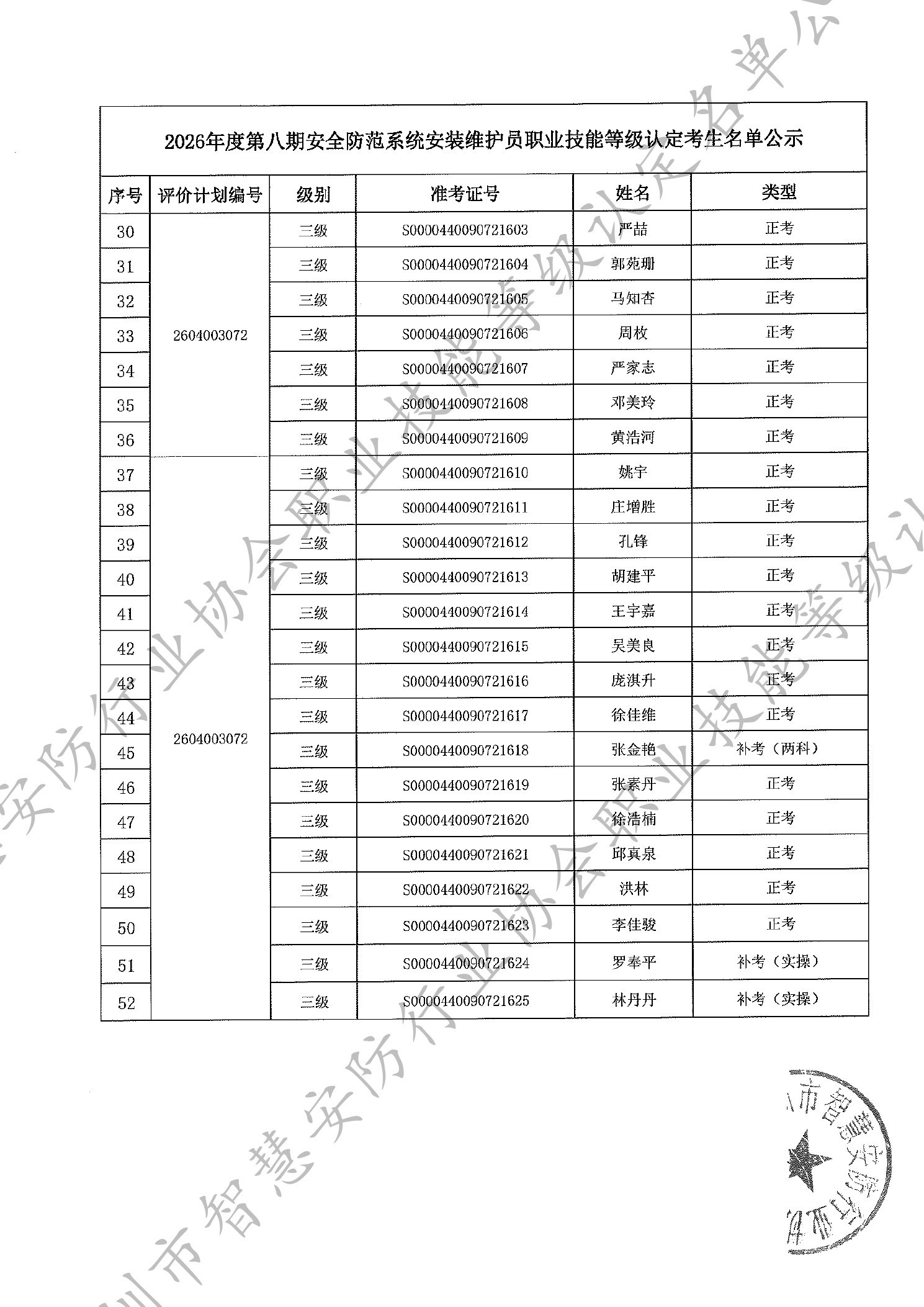 第八期考生名单公示第2页